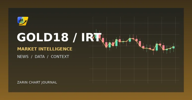 تصویر خبر GOLD18 / IRT: قیمت طلای ۱۸ عیار امروز ۱۸ مهر ۱۴۰۵ بدون تغییر ماند
