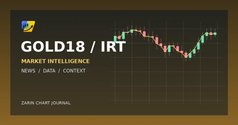 تصویر خبر GOLD18 / IRT: قیمت جهانی طلا به بالاترین سطح یک هفته اخیر رسید