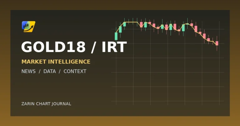 تصویر خبر GOLD18 / IRT: قیمت طلای ۱۸ عیار در ۱۹ مهر ۱۴۰۵ به ۲۶٬۴۹۶٬۱۰۰ تومان رسید