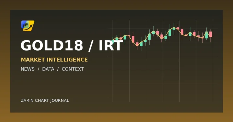 تصویر خبر GOLD18 / IRT: تحلیل کوتاه‌مدت طلا؛ مقاومت ۴٬۲۴۰ و حمایت ۴٬۱۷۰ دلار