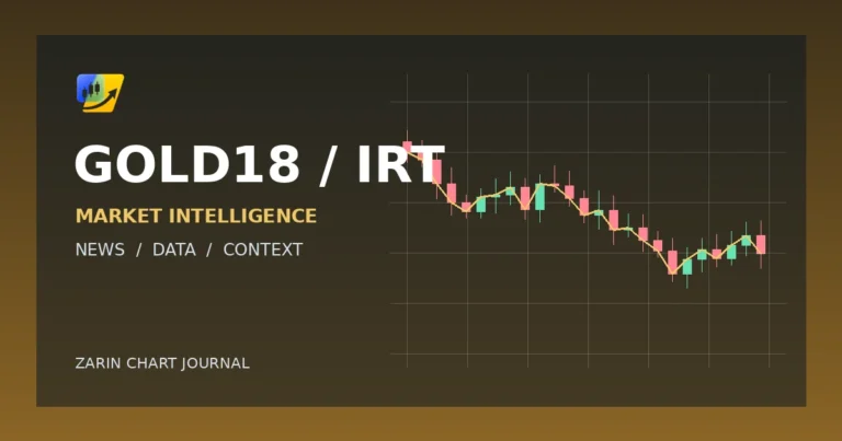 تصویر خبر GOLD18 / IRT: بانک مرکزی خریدوفروش آنلاین طلا در اپلیکیشن‌های بانکی را ممنوع کرد