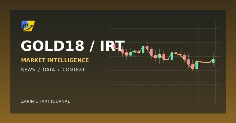 تصویر خبر GOLD18 / IRT: قیمت طلای ۱۸ عیار امروز ۱۳ مهر ۱۴۰۵ افزایش یافت